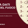Banca Dati Vigili del Fuoco 2026 a Taranto: ecco quando sarà pubblicata